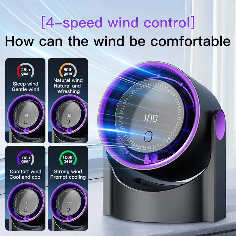 Ventilador Circulador de Aire TINSOL | Inalámbrico, Silencioso y Portátil