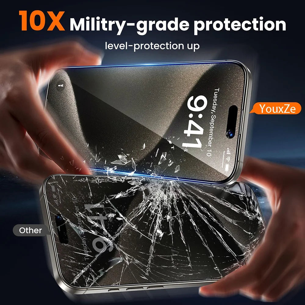 Pack de 4 Protectores de Pantalla Antiespía para iPhone | Cristal Templado 9H