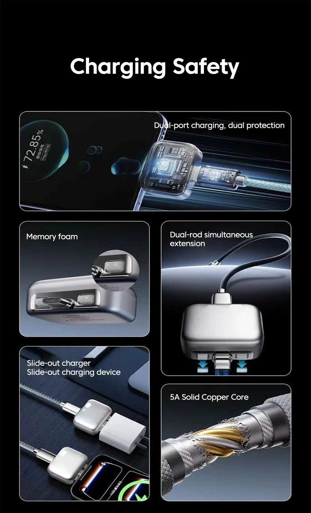 Adaptador Inteligente USB-C con Corte Automático de Carga | Hasta 140W