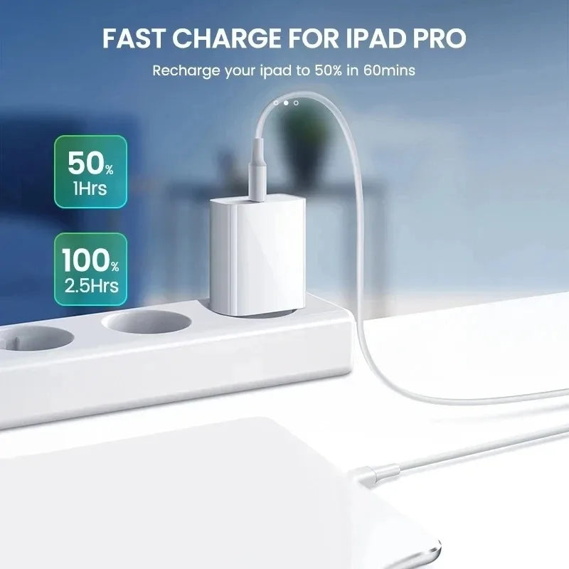 Cargador Rápido PD 40W GaN con Cable Trenzado USB-C | Para iPhone y Android