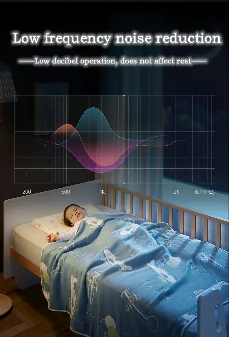 Ventilador de Techo Invisible con Luz LED y Mando a Distancia – Casquillo E27