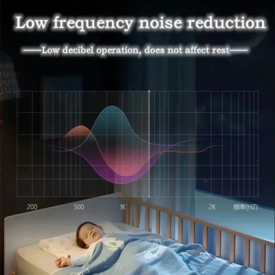 Ventilador de Techo Invisible con Luz LED y Mando a Distancia – Casquillo E27