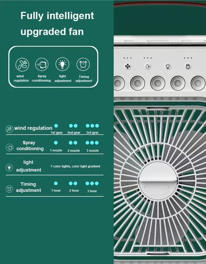 Aire Acondicionado Portátil con Humidificador y Ventilador 3 Velocidades